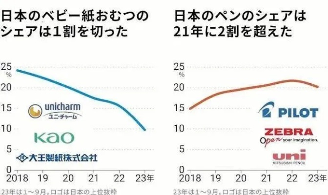 探索日本膏药市场，十大知名品牌排行榜