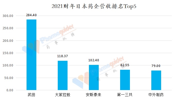 探索日本膏药市场，十大知名品牌排行榜