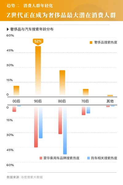 全球购物季，探索购物排行榜前十名品牌，领略消费新趋势