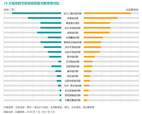 当然，以下是一篇关于品牌烤肉排行榜前十名有哪些的文章的大纲草案