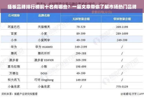 插板品牌排行榜前十名有哪些？一篇文章带你了解市场热门品牌