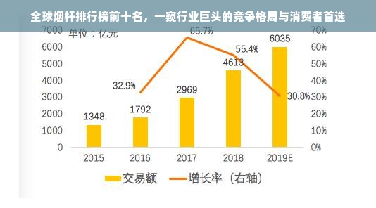 全球烟杆排行榜前十名，一窥行业巨头的竞争格局与消费者首选