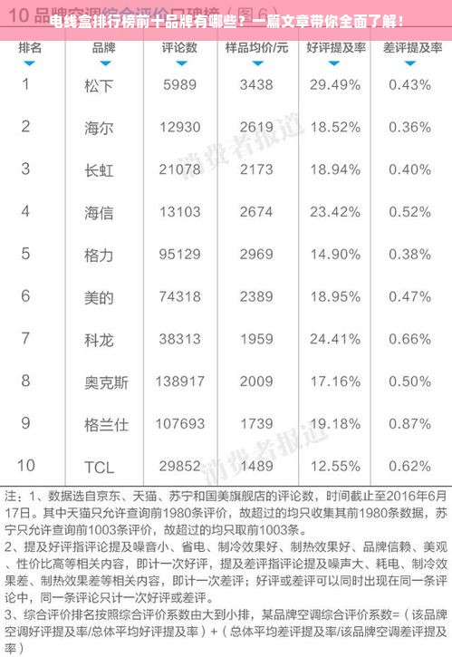 电线盒排行榜前十品牌有哪些？一篇文章带你全面了解！