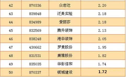 中国陶板前十品牌排行榜，为您揭示行业领军者