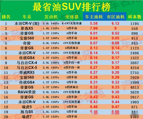 钓鱼线品牌排行榜前十名，你了解多少？