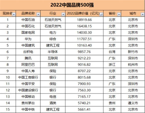 中国涂料市场领军品牌盘点，全国涂料品牌排行榜前十名揭晓