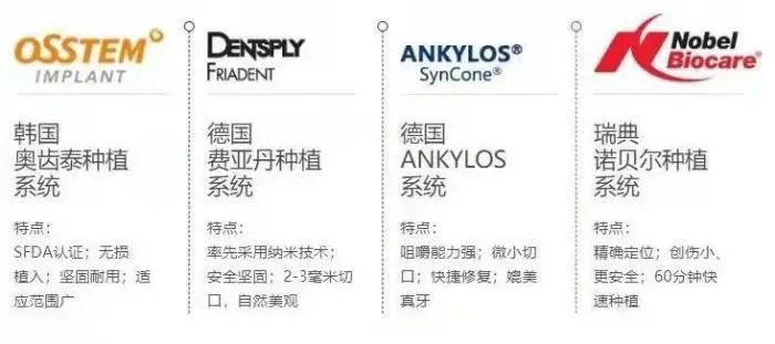 韩国种植牙十大品牌排行榜，为您推荐优质种植牙系统