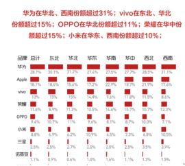 优衣库品牌在零售排行榜上的成功之道及市场竞争力分析