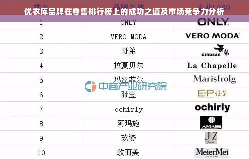 优衣库品牌在零售排行榜上的成功之道及市场竞争力分析