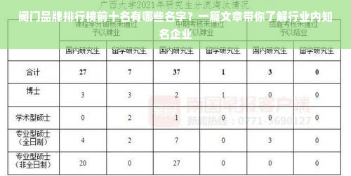 阀门品牌排行榜前十名有哪些名字？一篇文章带你了解行业内知名企业