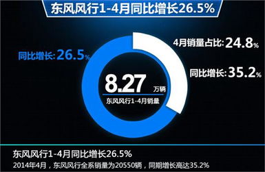 全球五轴品牌排行榜前十名揭晓，引领科技潮流的顶尖制造者