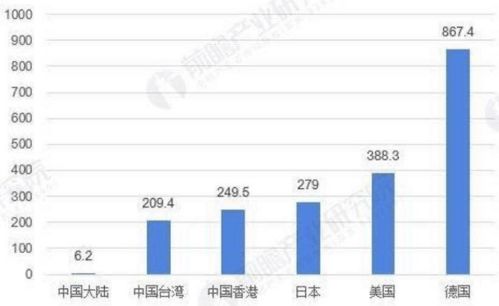 罐装机品牌排行榜前十名有哪些？一篇文章带你了解行业内最优秀的罐装机品牌