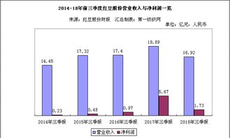 权威发布，全球大牌运动品牌排行榜前十名揭晓，你心目中的冠军是谁？