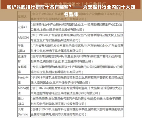 锡炉品牌排行榜前十名有哪些？——为您揭开行业内的十大知名品牌