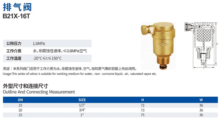 全球排气阀知名品牌排行榜，为您推荐优质排气阀