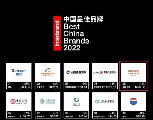 粉丝品牌排行榜，揭秘最具影响力的品牌TOP10