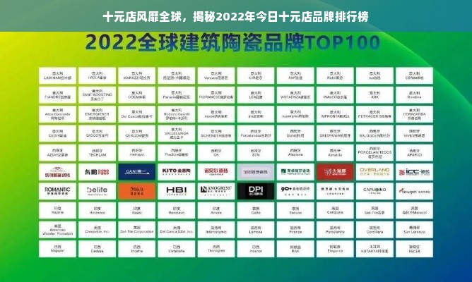 十元店风靡全球，揭秘2022年今日十元店品牌排行榜