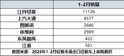 揭秘2023年度护理品牌排行榜前十名，让你了解行业翘楚