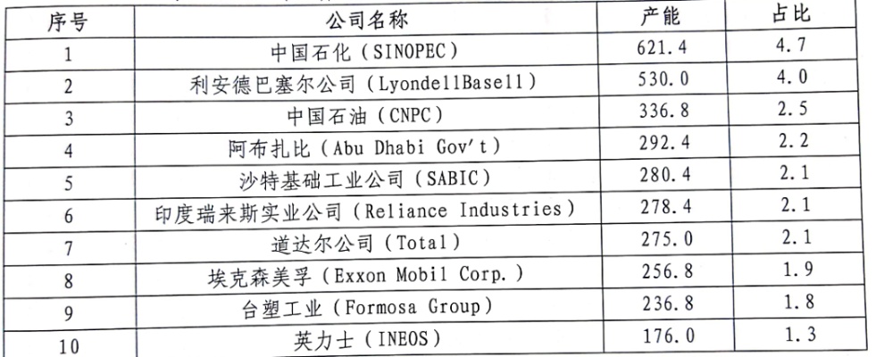 全球丙纶布品牌排行榜前十名揭晓，你心目中的冠军是谁？