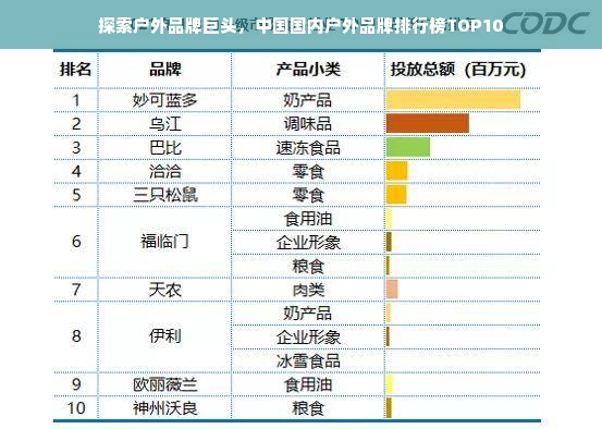 探索户外品牌巨头，中国国内户外品牌排行榜TOP10