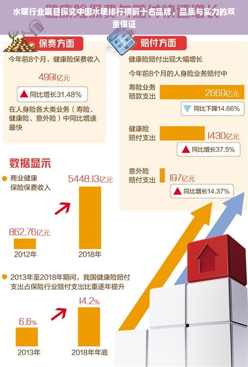 水暖行业瞩目探究中国水暖排行榜前十名品牌，品质与实力的双重保证