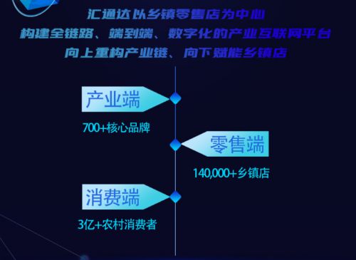 水暖行业瞩目探究中国水暖排行榜前十名品牌，品质与实力的双重保证