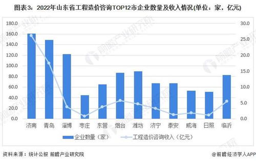 水暖行业瞩目探究中国水暖排行榜前十名品牌，品质与实力的双重保证