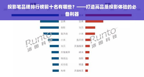 投影笔品牌排行榜前十名有哪些？——打造高品质投影体验的必备利器