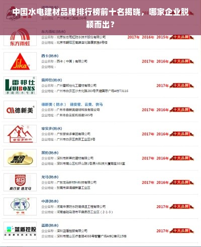 中国水电建材品牌排行榜前十名揭晓，哪家企业脱颖而出？