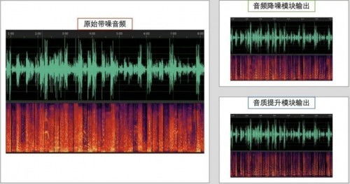 话筒排行榜第一名品牌有哪些？揭秘录音设备市场领导者