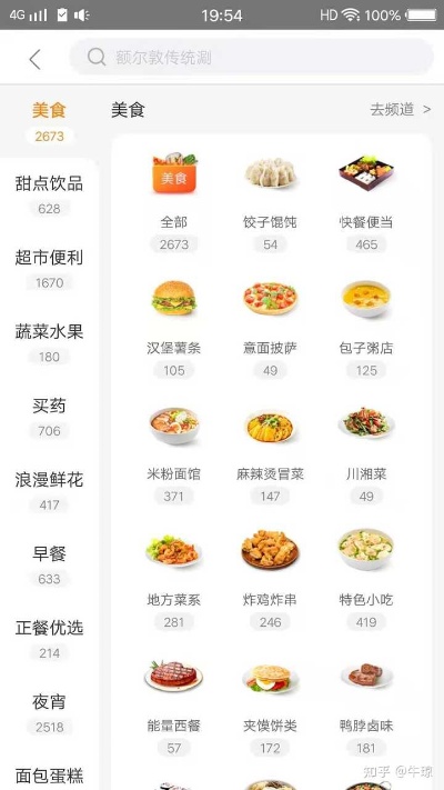 中国外卖食品排行榜前十名品牌及其特色，让你吃得更放心