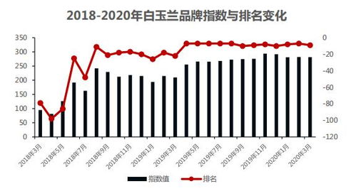 电磁波品牌排行榜前十名有哪些？揭秘行业内最具影响力的品牌