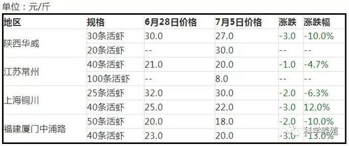 白锈石品牌排行榜前十名揭示行业内优质品牌的领军地位，助您选购理想之石