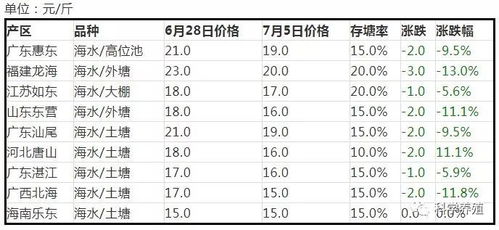 白锈石品牌排行榜前十名揭示行业内优质品牌的领军地位，助您选购理想之石