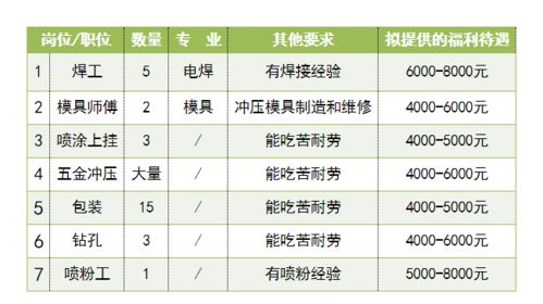 白锈石品牌排行榜前十名揭示行业内优质品牌的领军地位，助您选购理想之石