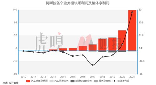 万字长文几万块的车品牌排行榜，一文看透各大品牌实力与性价比