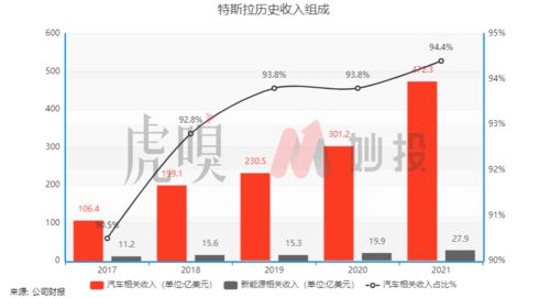 万字长文几万块的车品牌排行榜，一文看透各大品牌实力与性价比