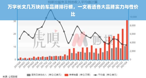 万字长文几万块的车品牌排行榜，一文看透各大品牌实力与性价比