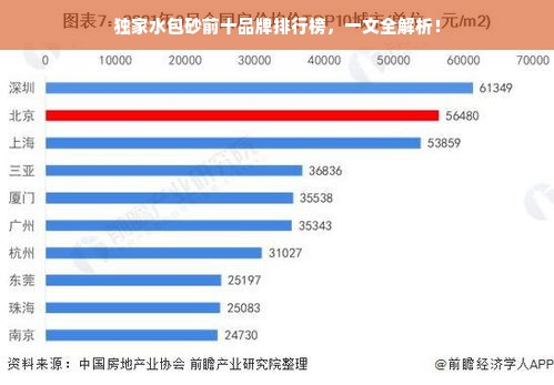 独家水包砂前十品牌排行榜，一文全解析！