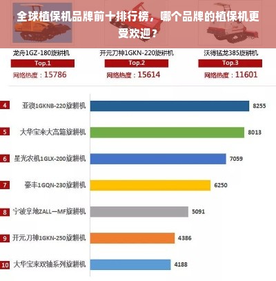 全球植保机品牌前十排行榜，哪个品牌的植保机更受欢迎？