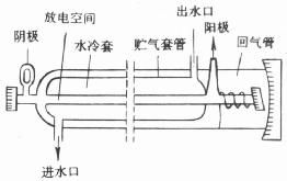 激光器行业纵览探索激光管排行榜前十品牌，领略激光科技的无限魅力