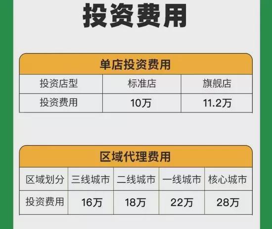 2023年度奶茶店排名前十品牌排行榜揭秘市场上最受欢迎的十大奶茶品牌