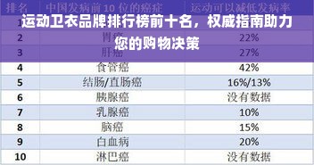 运动卫衣品牌排行榜前十名，权威指南助力您的购物决策