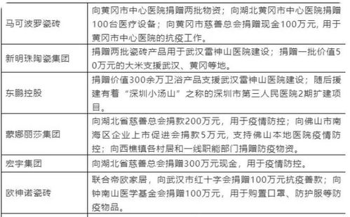 行业研究环氧砂浆品牌前十名排行榜，一文详解市场现状及未来趋势