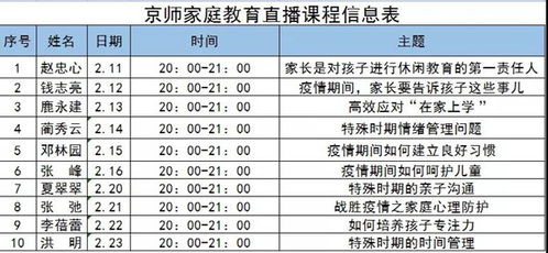 十大定心丸品牌排行榜，为您的身心健康保驾护航