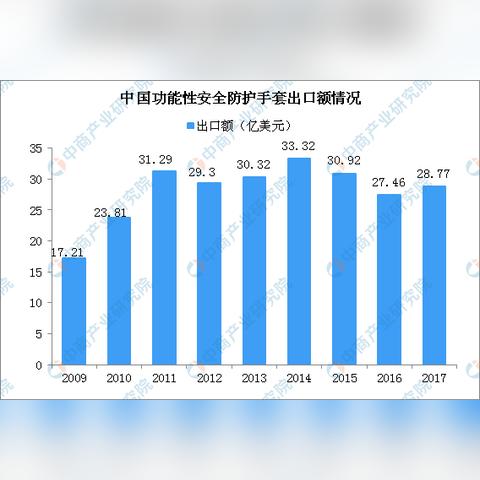 全球品牌防护网排行榜前十名一览，保护您的品牌安全