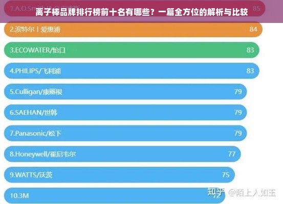 离子棒品牌排行榜前十名有哪些？一篇全方位的解析与比较