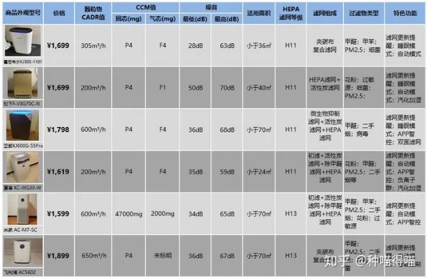 离子棒品牌排行榜前十名有哪些？一篇全方位的解析与比较