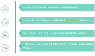 2023年低脂奶排行榜前十品牌揭晓，健康美味的选择