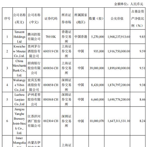 盲盒热背后的消费心理，探寻排行榜前十名品牌的成功之道